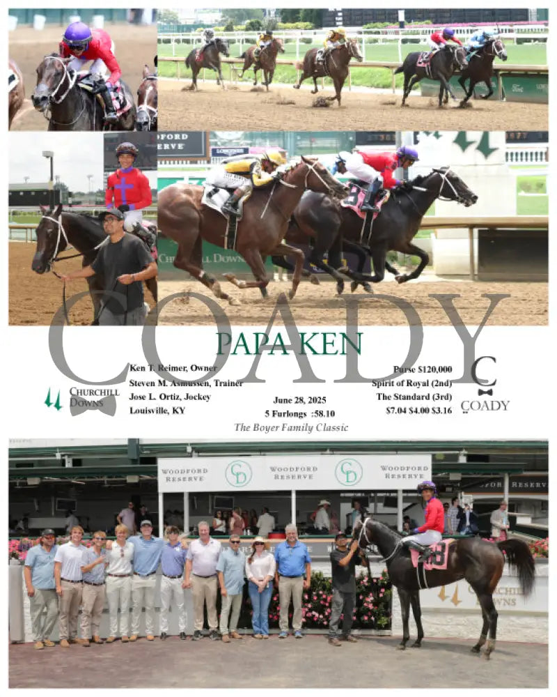 PAPA KEN - 06-28-25 - R01 - CD Churchill Downs