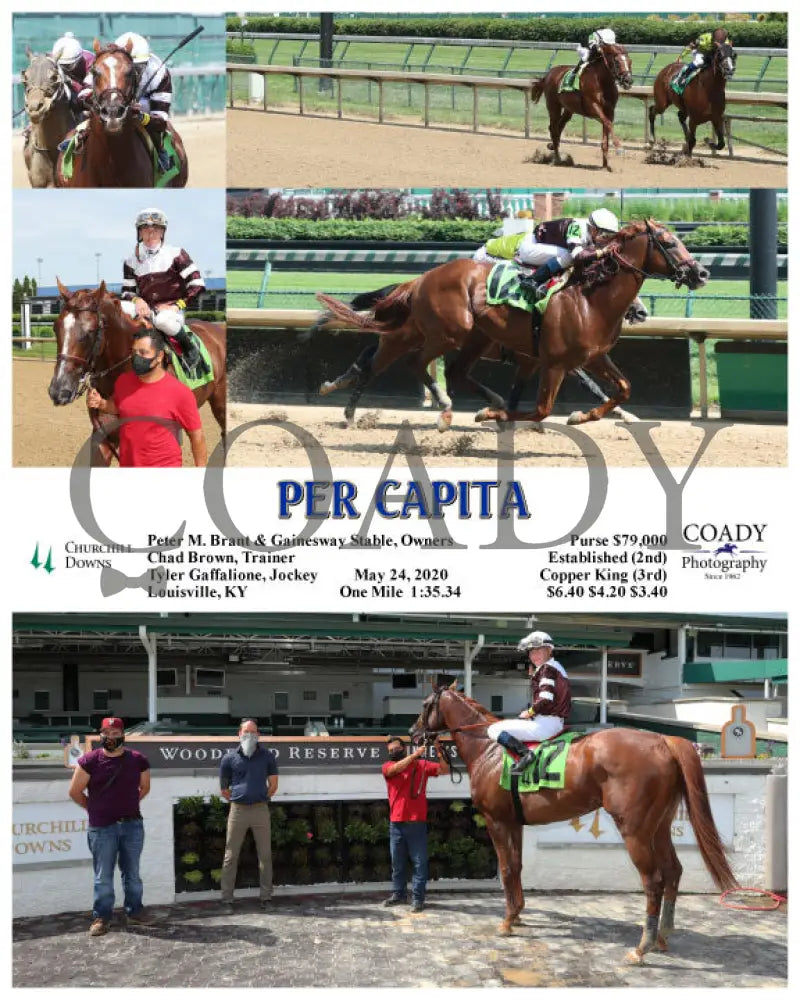 Per Capita - 05-24-20 R07 Cd Churchill Downs