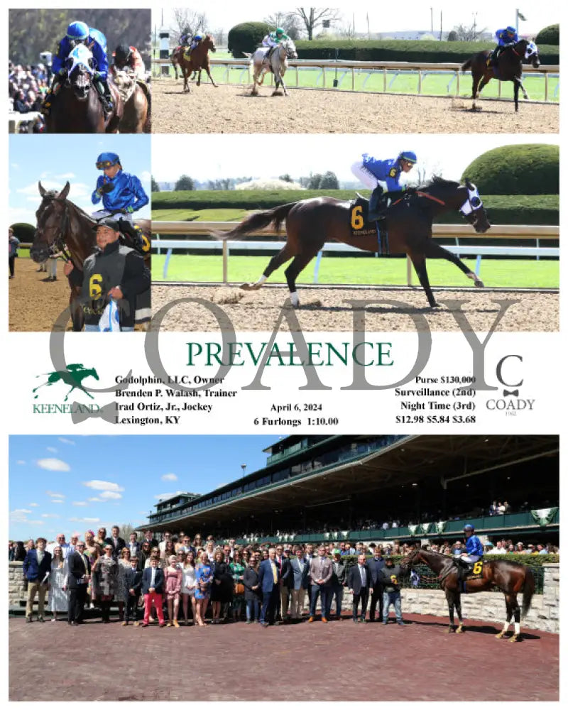 Prevalence - 04 - 06 - 24 R04 Kee Keeneland