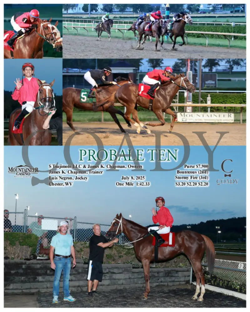 PROBALE TEN - 07-08-25 - R05 - MNR Mountaineer Park