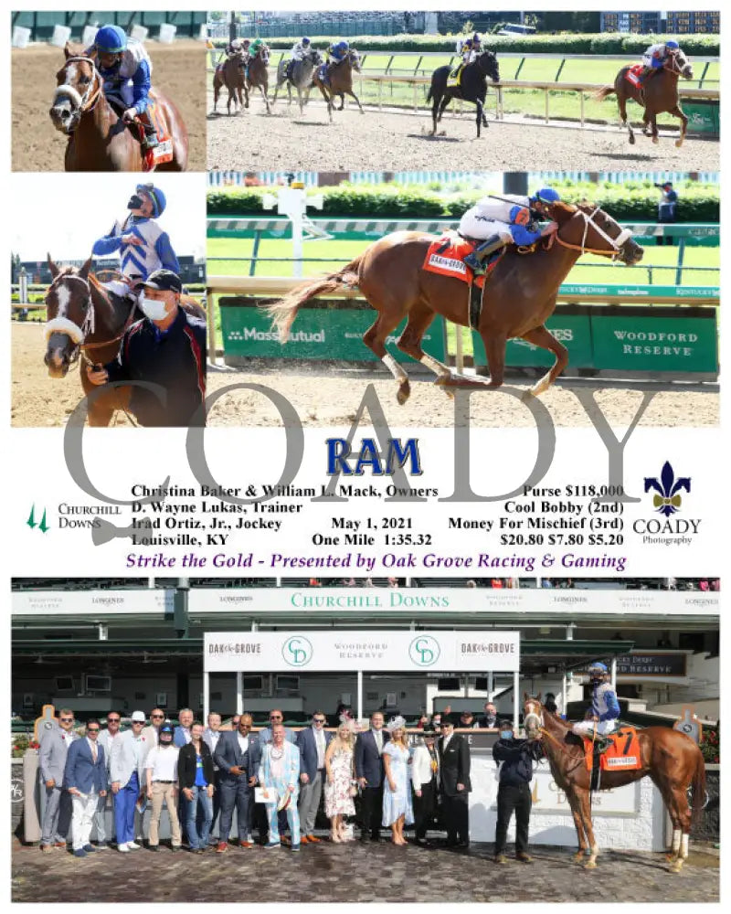 Ram - 05-01-21 R01 Cd Churchill Downs