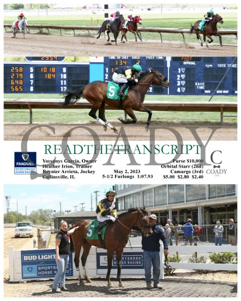 Readthetranscript - 05-02-23 R02 Fan Fanduel Sportsbook Horse Racing