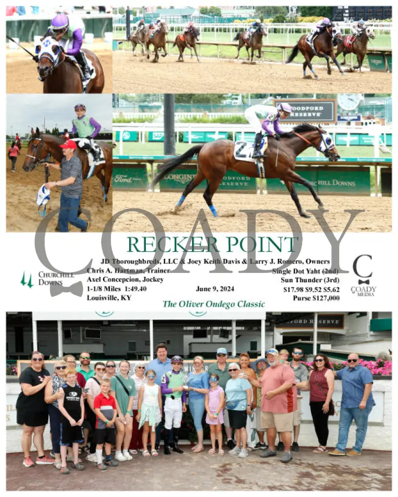 Recker Point - 06-09-24 R06 Cd Group Churchill Downs