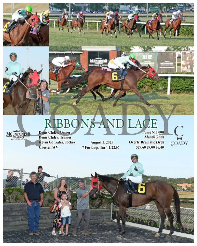 RIBBONS AND LACE - 08-03-25 - R06 - MNR Mountaineer Park