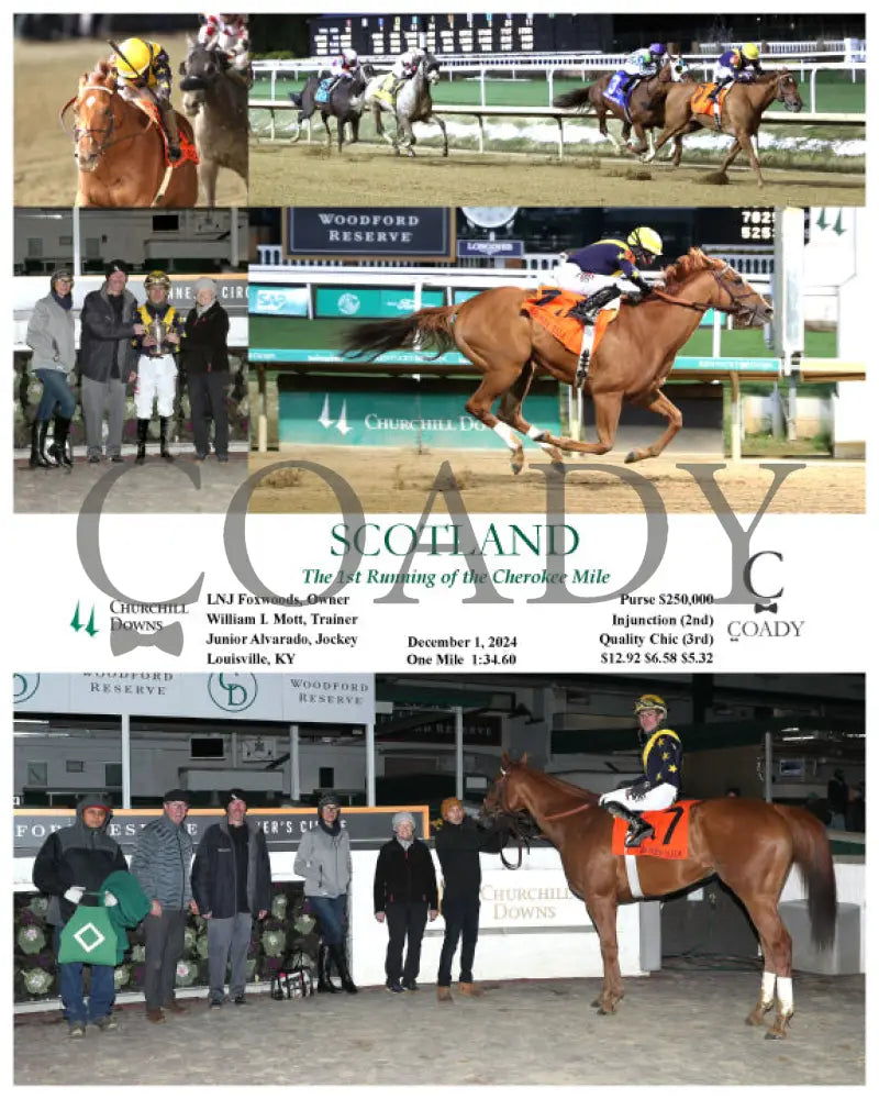 Scotland - 120124 Race 11 Cd Churchill Downs