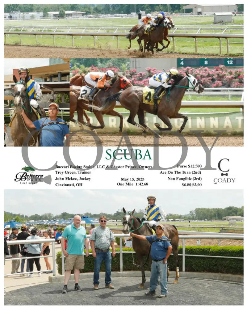 SCUBA - 05-15-25 - R03 - BTP Churchill Downs