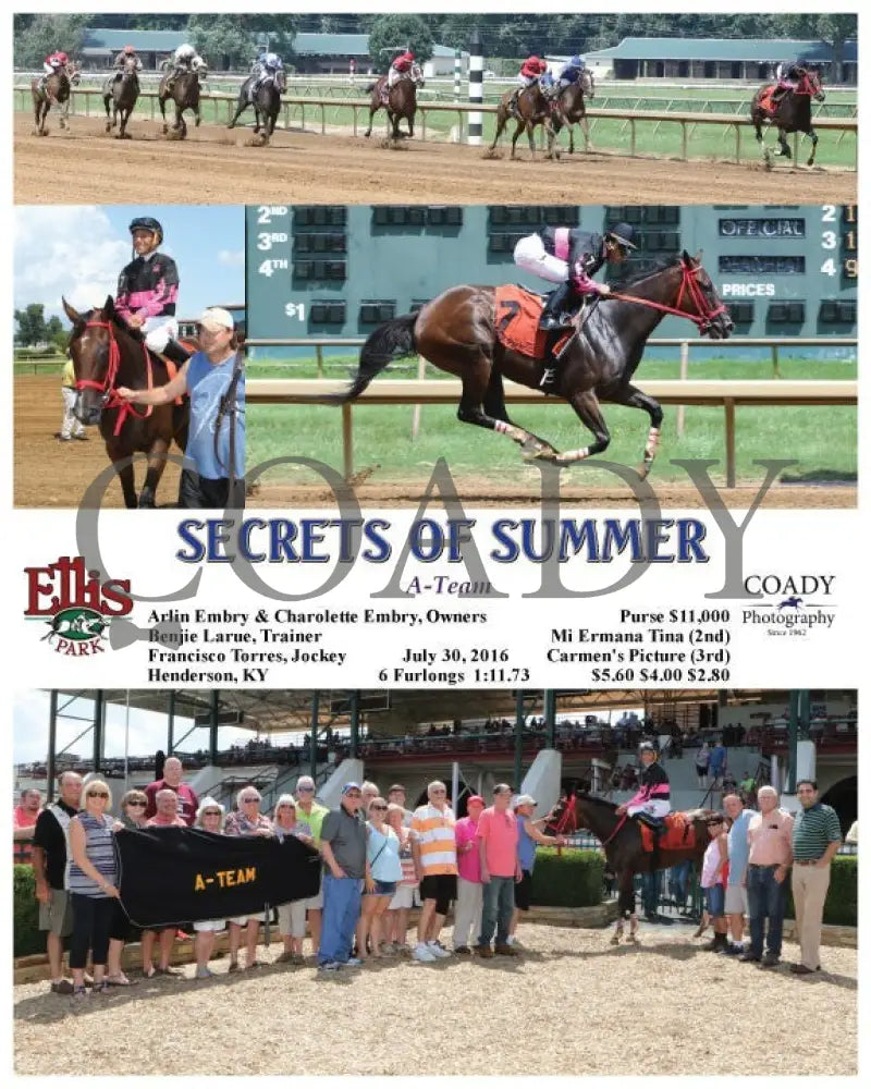 Secrets Of Summer - 073016 Race 04 Elp Ellis Park
