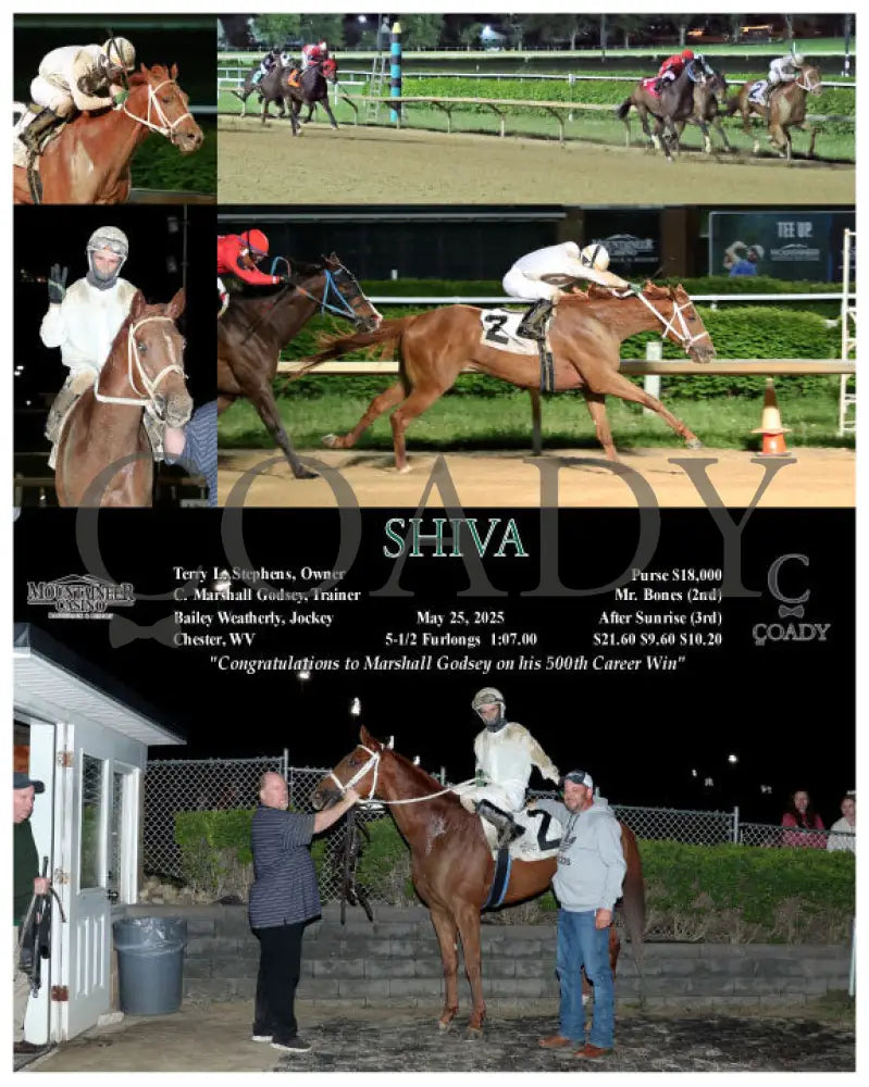 SHIVA - 05-25-25 - R07 - MNR Mountaineer Park