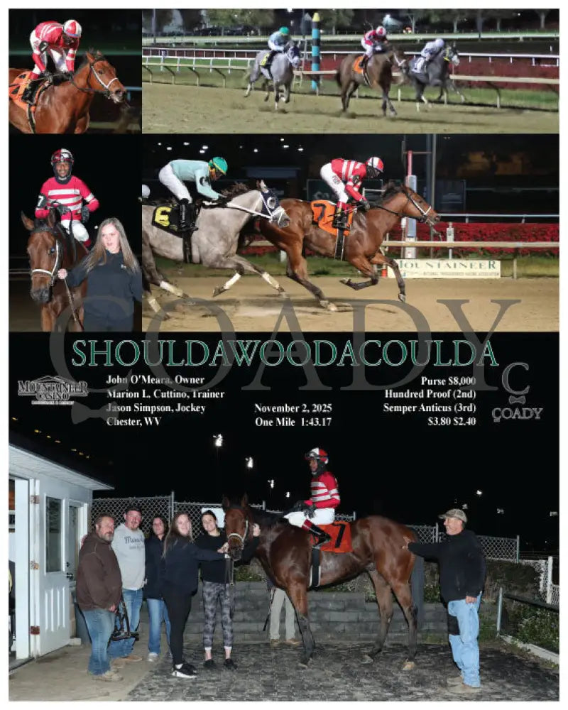 SHOULDAWOODACOULDA - 11-02-25 - R06 - MNR Mountaineer Park