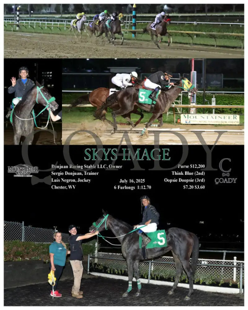SKYS IMAGE - 07-16-25 - R06 - MNR Mountaineer Park