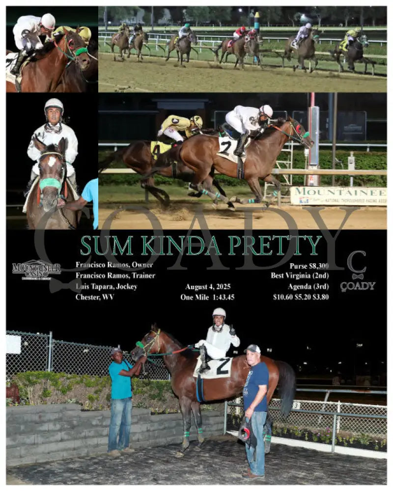 SUM KINDA PRETTY - 08-04-25 - R05 - MNR Mountaineer Park