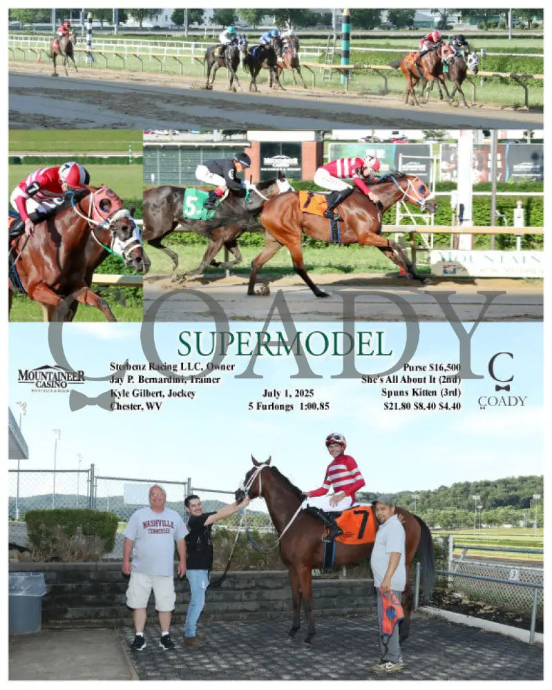 SUPERMODEL - 07-01-25 - R01 - MNR Mountaineer Park
