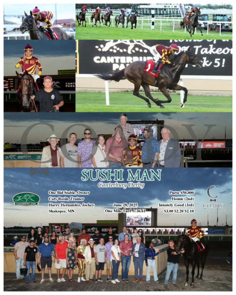 SUSHI MAN - Canterbury Derby - 06-28-25 - R07 - CBY Ruidoso Downs