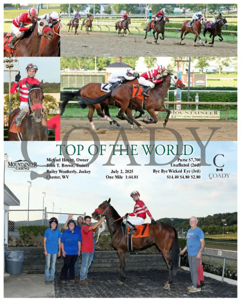 TOP OF THE WORLD - 07-02-25 - R03 - MNR Mountaineer Park
