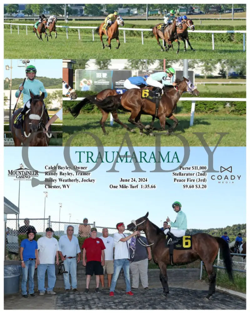 Traumarama - 06-24-24 R02 Mnr Mountaineer Park