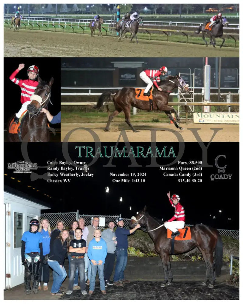 Traumarama - 11-19-24 R06 Mnr Mountaineer Park