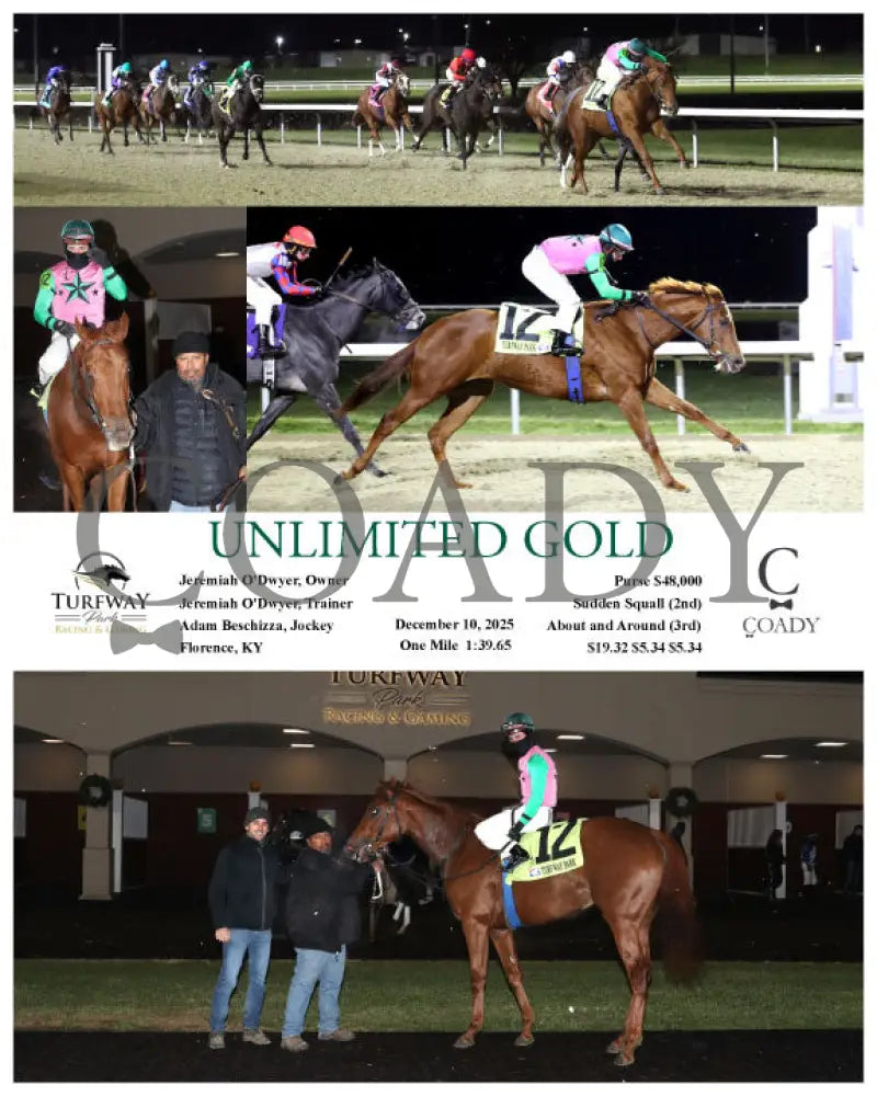 UNLIMITED GOLD - 12-10-25 - R09 - TP - Coady Media - Kurtis Coady Photography