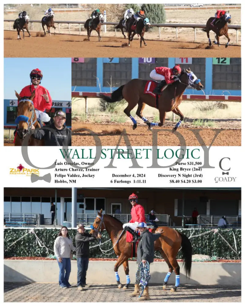 Wall Street Logic - 12-04-24 R05 Zia Zia Park