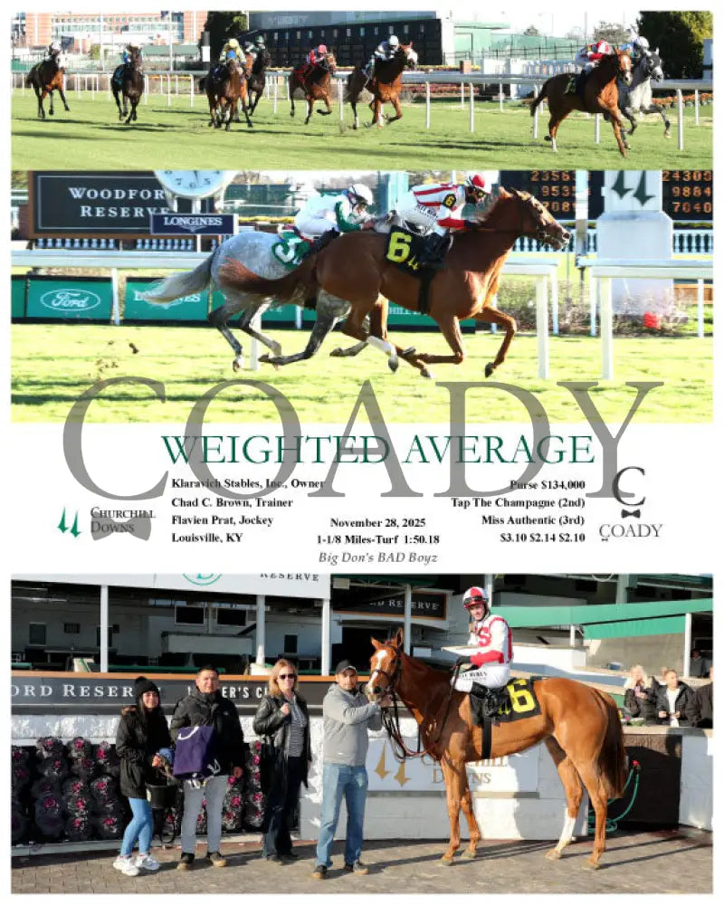 WEIGHTED AVERAGE - 112825 - Race 06 - CD - Coady Media - Kurtis Coady Photography