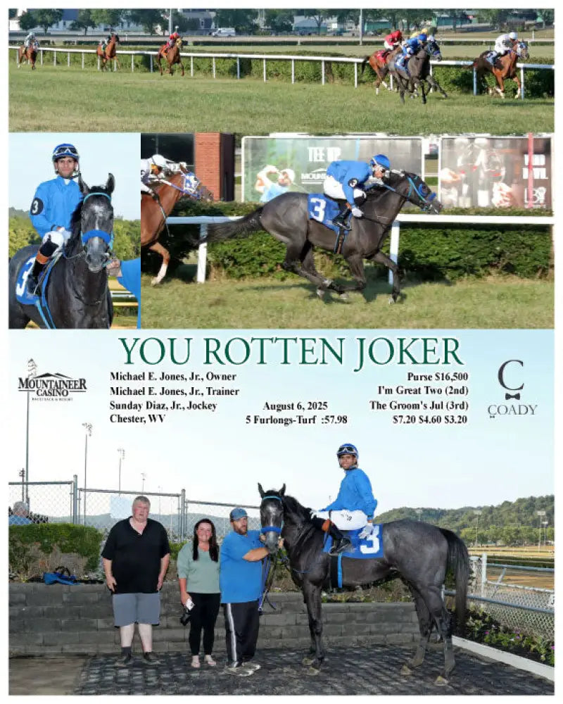 YOU ROTTEN JOKER - 08-06-25 - R01 - MNR Mountaineer Park