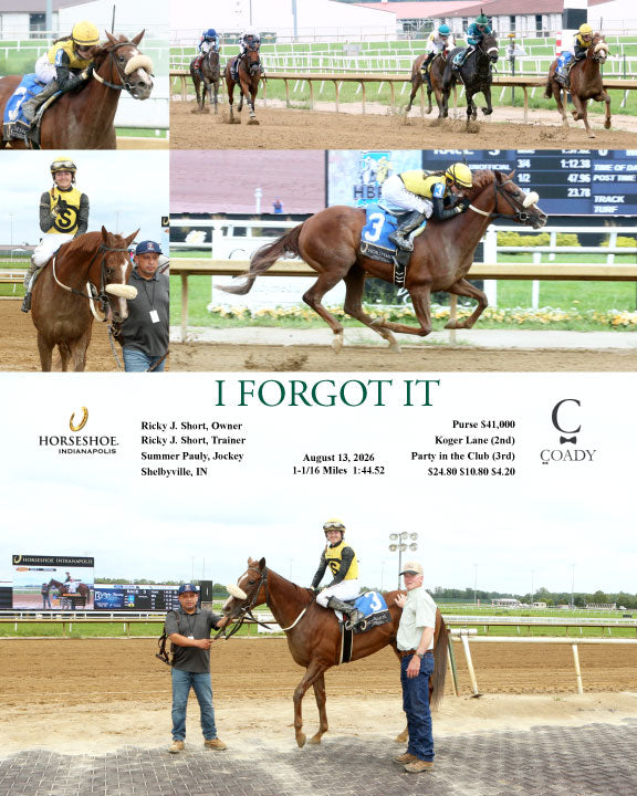 I FORGOT IT - 08-13-26 - R03 - IND