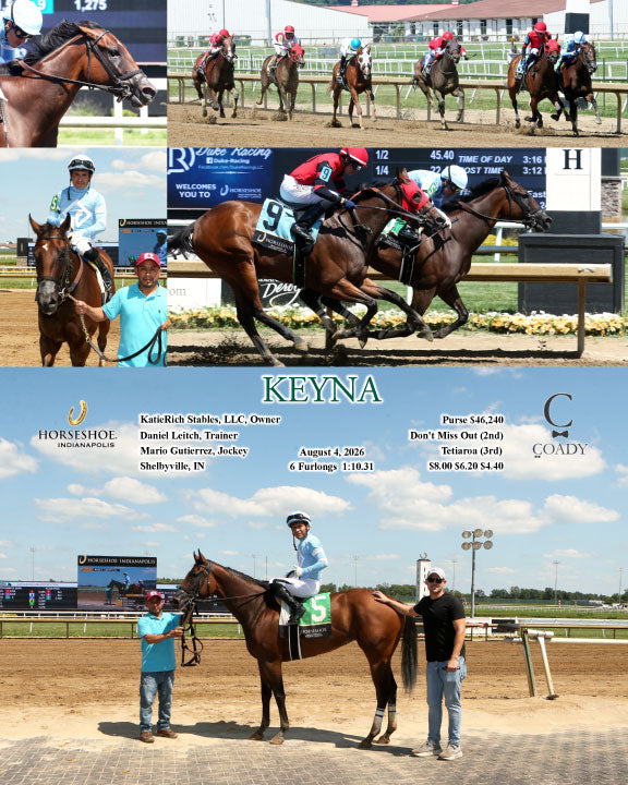 KEYNA - 08-04-26 - R03 - IND