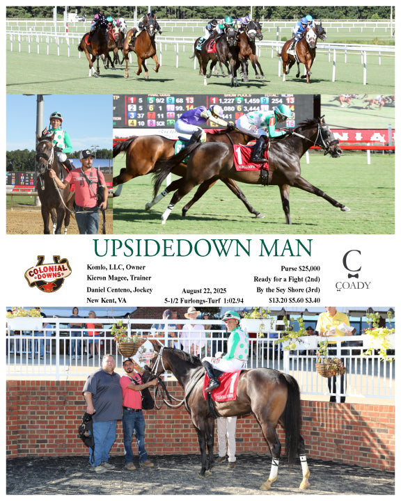 UPSIDEDOWN MAN - 08-22-25 - R04 - CNL - Coady Media - Kurtis Coady Photography
