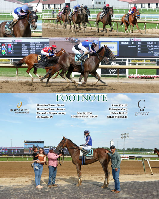 FOOTNOTE - 05-28-26 - R06 - IND