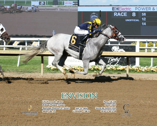 ENVISION - 07-29-26 - R08 - IND - Action