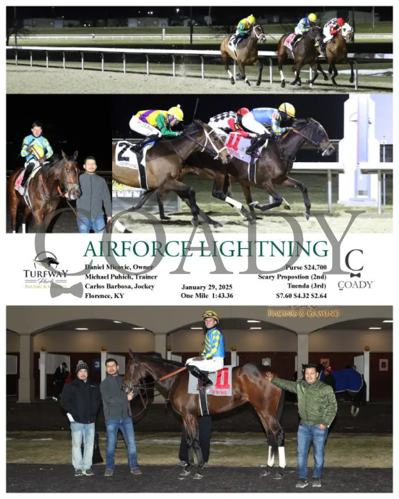 Airforce Lightning - 01-29-25 R04 Tp Turfway Park