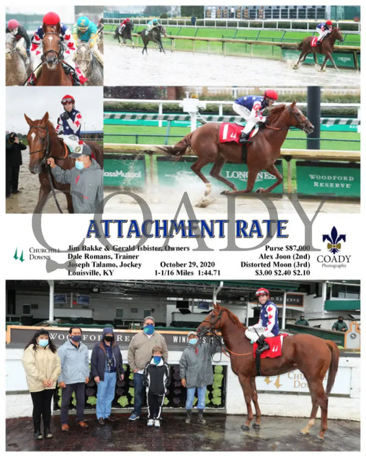 Attachment Rate - 10-29-20 R06 Cd Churchill Downs