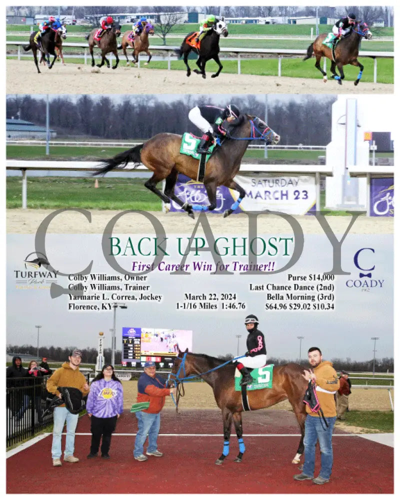 Back Up Ghost - First Career Win For Trainer!! 03 - 22 - 24 R03 Tp Turfway Park