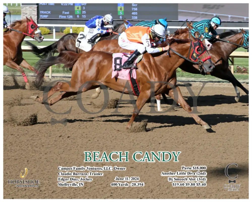 Beach Candy - 06-11-24 R09 Ind Action Indiana Grand