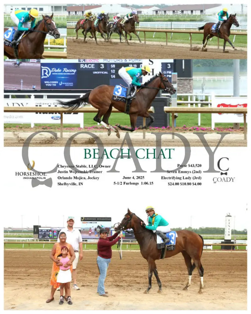 BEACH CHAT - 06-04-25 - R03 - IND Indiana Grand