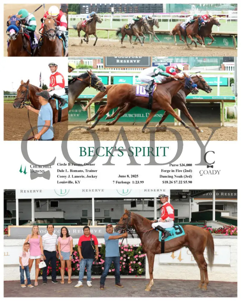 BECK’S SPIRIT - 06-08-25 - R01 - CD Churchill Downs