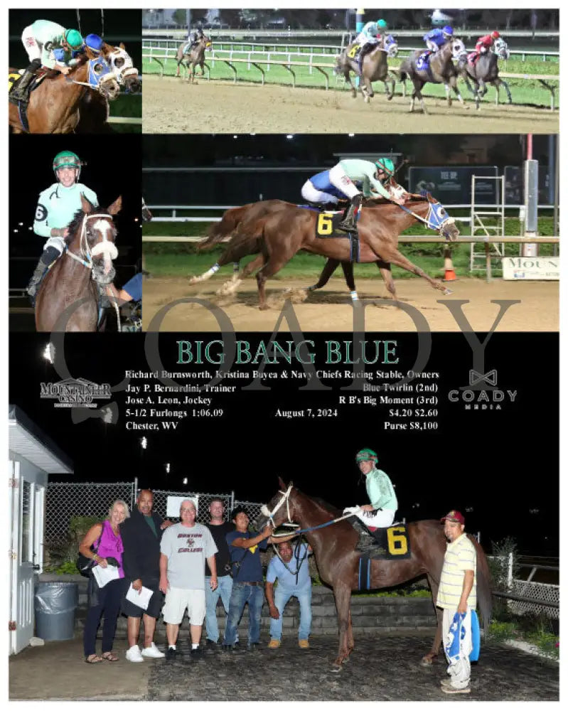 Big Bang Blue - 08-07-24 R06 Mnr Mountaineer Park