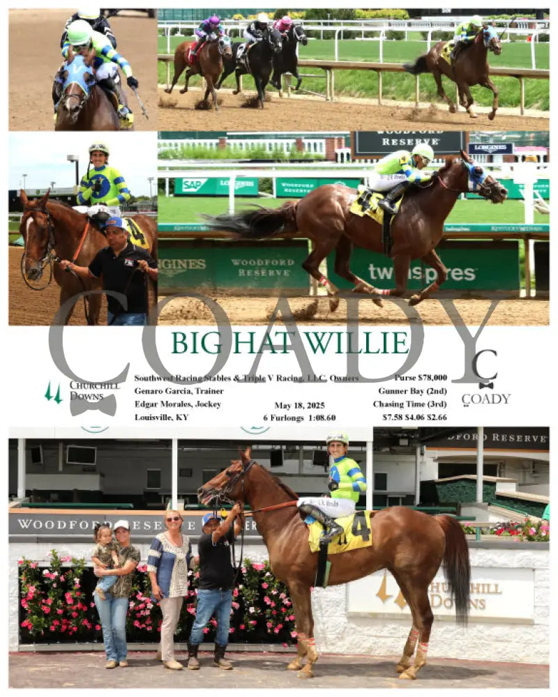 BIG HAT WILLIE - 051825 - Race 04 - CD Churchill Downs