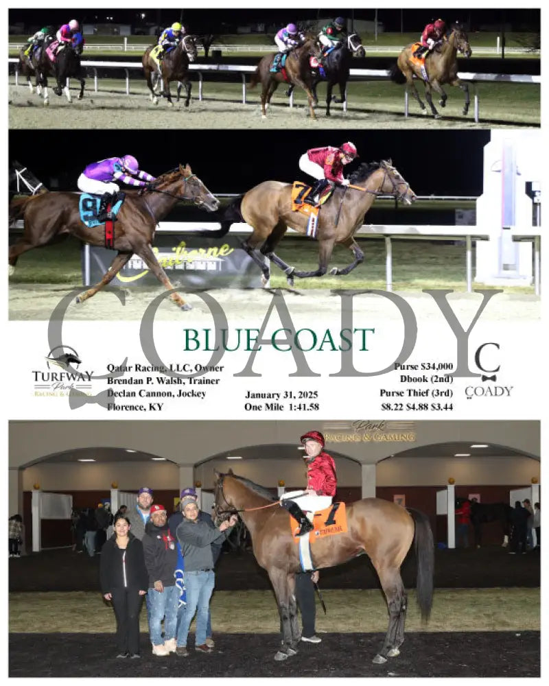 Blue Coast - 01-31-25 R04 Tp Turfway Park