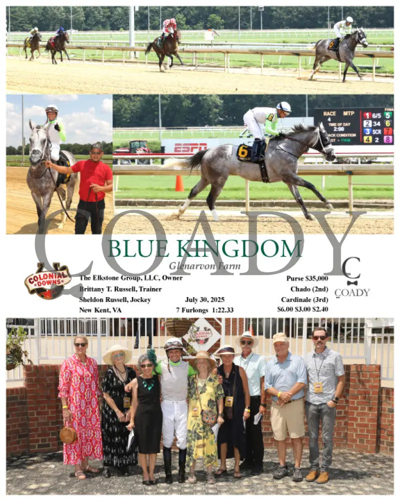 BLUE KINGDOM - Glenarvon Farm - 07-30-25 - R04 - CNL Colonial Downs