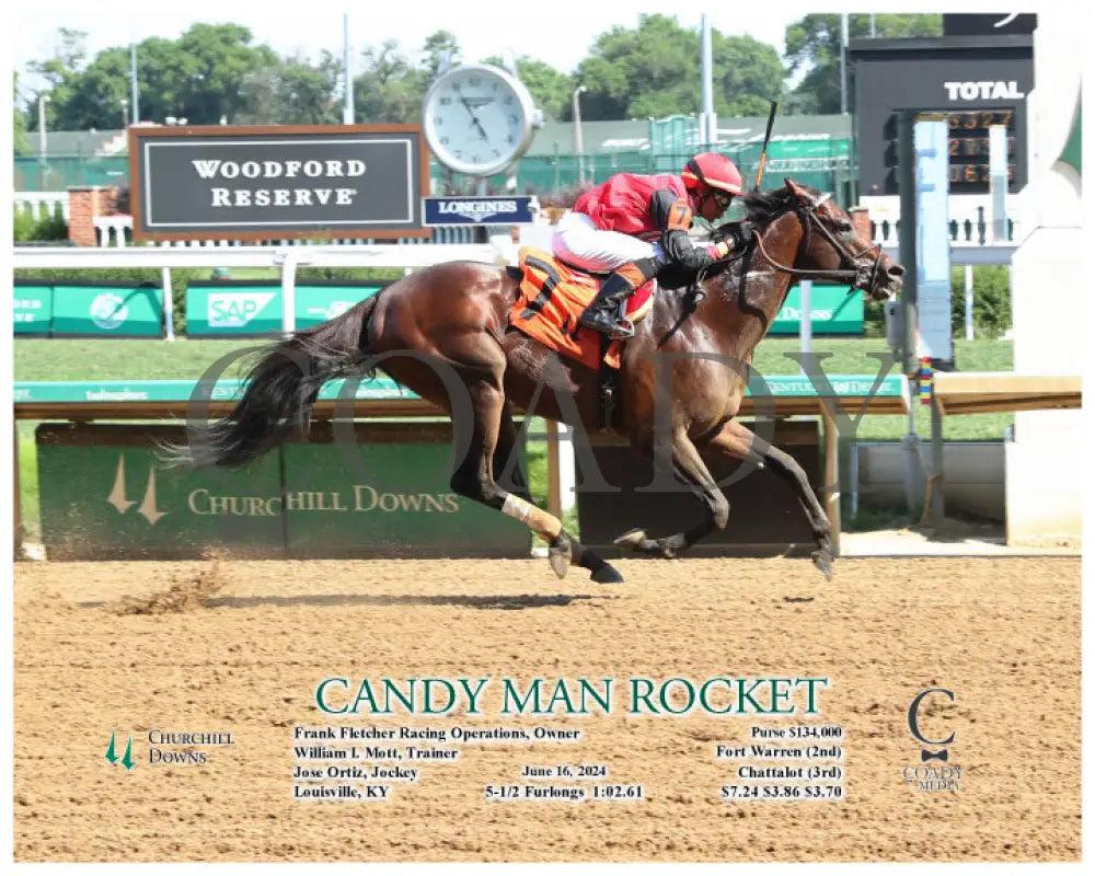 Candy Man Rocket - 06-16-24 R09 Cd Action Canterbury Park