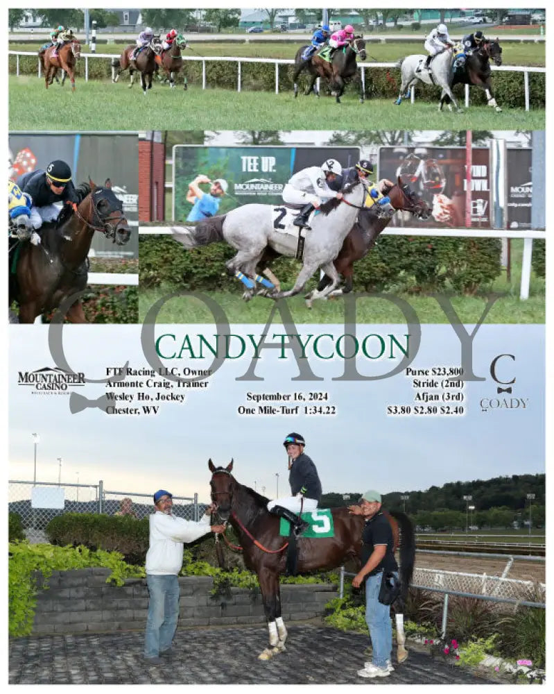 Candy Tycoon - 09-16-24 R01 Mnr Mountaineer Park