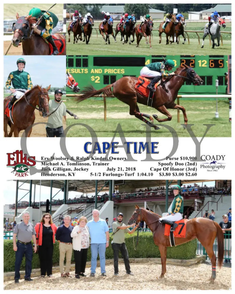 Cape Time - 072118 Race 04 Elp Ellis Park