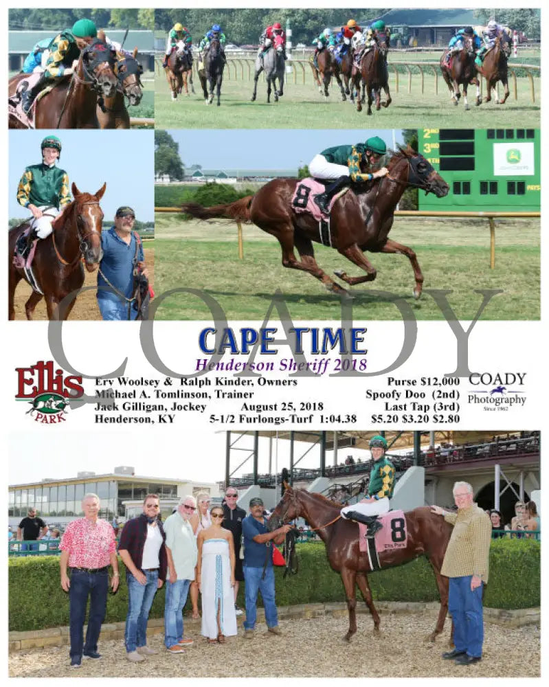Cape Time - 082518 Race 06 Elp Ellis Park