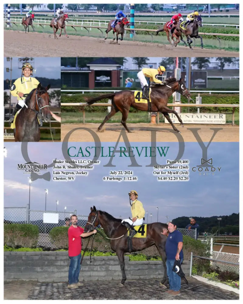 Castle Review - 07-22-24 R05 Mnr Mountaineer Park