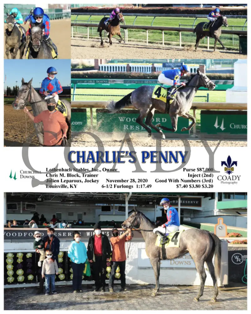 Charlie’s Penny - 11-28-20 R07 Cd Churchill Downs