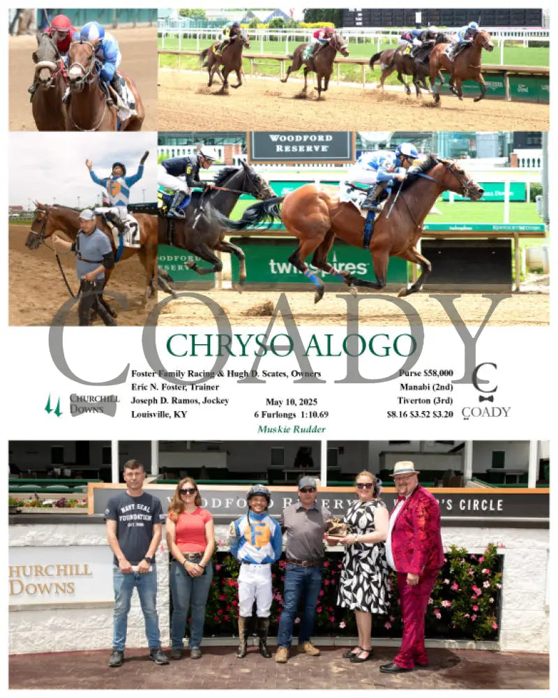 CHRYSO ALOGO - 05-10-25 - R03 - CD - Group Churchill Downs