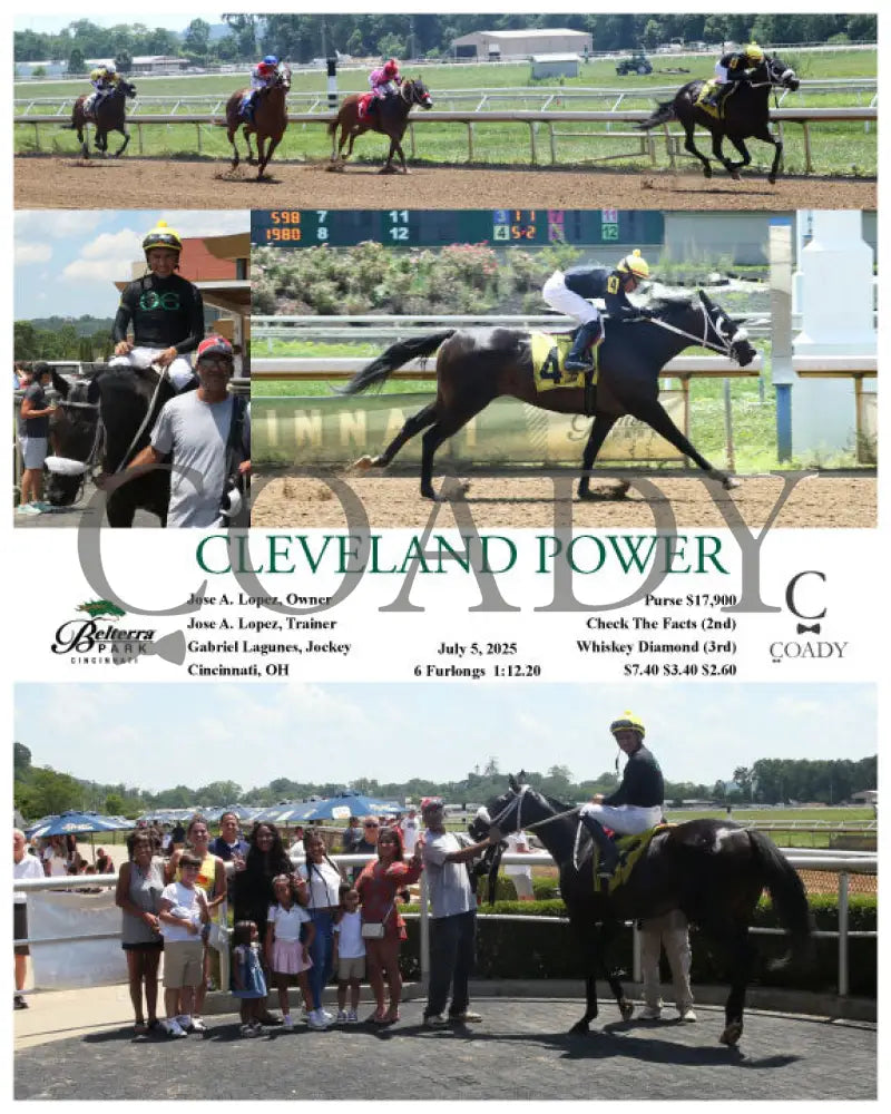 CLEVELAND POWER - 07-05-25 - R02 - BTP Indiana Grand