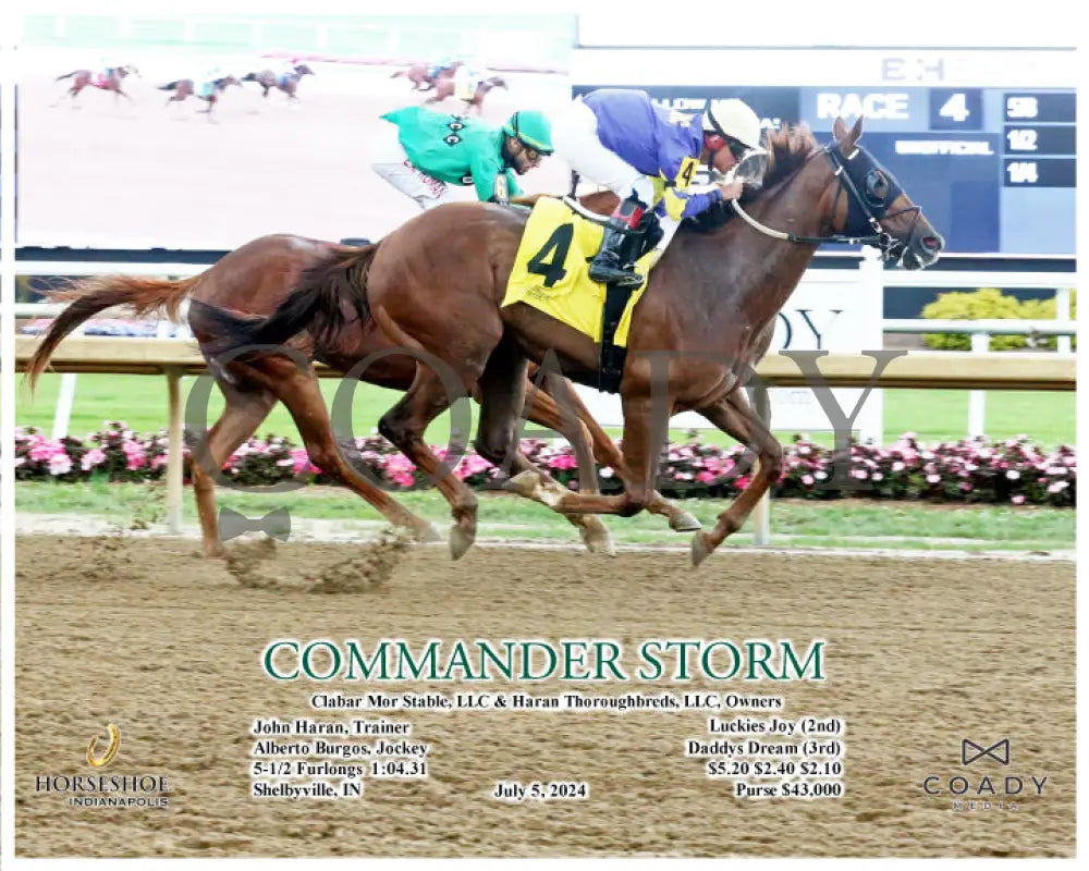 Commander Storm - 07-05-24 R04 Ind Action Indiana Grand