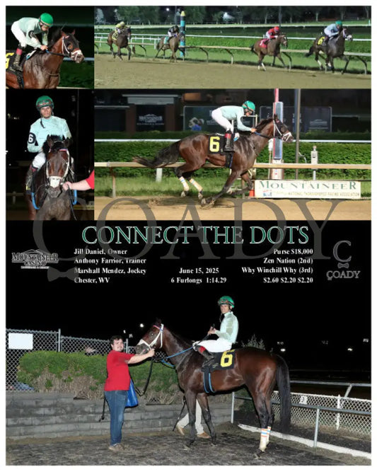 CONNECT THE DOTS - 06-15-25 - R07 - MNR Mountaineer Park