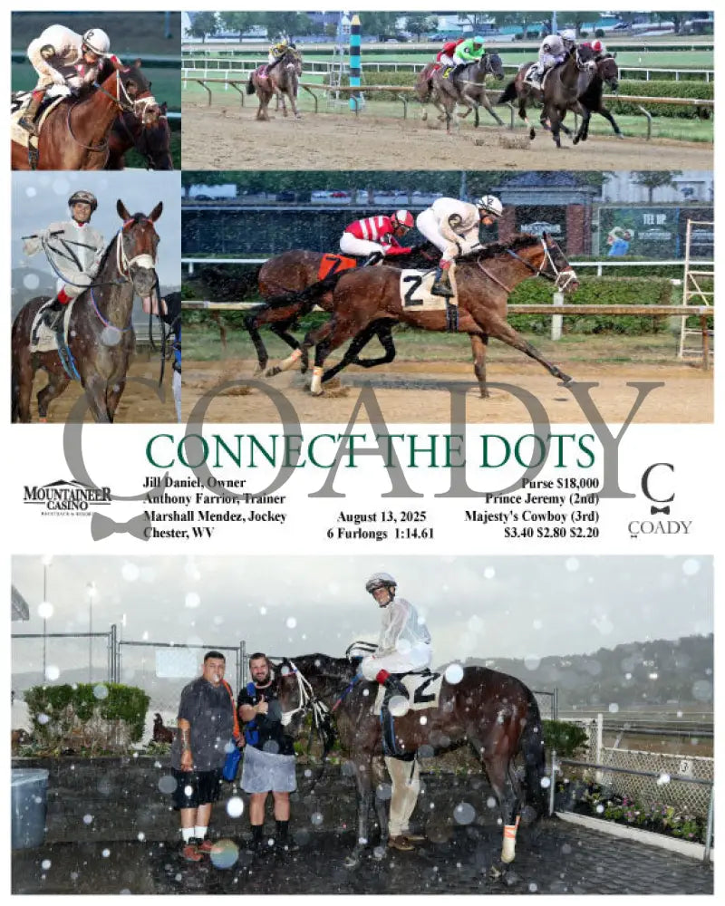 CONNECT THE DOTS - 08-13-25 - R02 - MNR Mountaineer Park